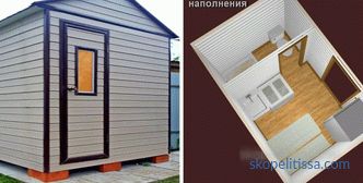 Hozblok avec toilettes, bûcherons, douche et autres bâtiments sous le même toit, acheter Hozblok dans la région de Moscou