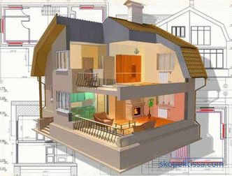 Projet de chauffage d'une maison privée, conception d'un système de chauffage pour une maison de campagne, exemples de calcul, photo