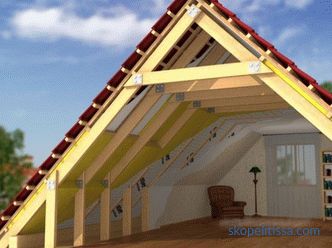 construction et installation de toits à pignon