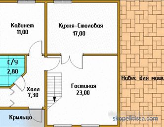 Maisons des panneaux de vautour à Moscou projets prêts à l'emploi et les prix. Construire des maisons SIP