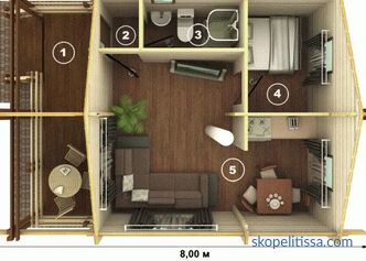 planification, projets avec maisons mansardées à un et deux étages
