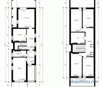 Projets de maisons à un étage pour zones étroites, planification, aménagements, photos dans le catalogue