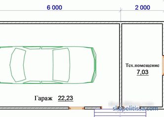 calcul de la largeur minimale pour une voiture dans une maison privée