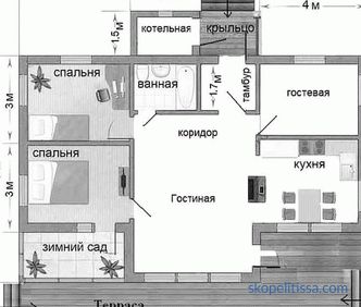 Projets de maisons particulières 10 sur 12 à un et deux étages, plans 10x12 dans le catalogue, prix à Moscou, photos
