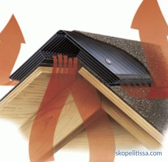 Le faîte d'un toit souple: qu'est-ce que c'est, comment l'installer correctement