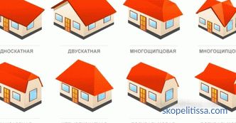 Construction du toit de la maison - Étapes de la construction et méthodes de fixation des éléments