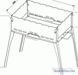 Hauteur de construction standard pour la cuisson des brochettes, dimensions optimales pour un barbecue, quelle devrait être la largeur
