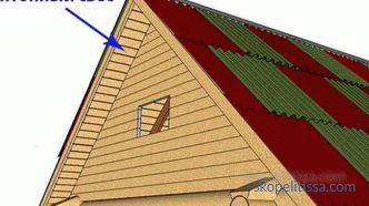 Surplomb du toit à pignon: points à considérer lors du choix