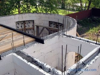 Construire une maison monolithique clé en main à Moscou est peu coûteux: projets et prix