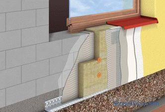 Réchauffement de la maison en béton cellulaire à l'extérieur, quoi et comment réchauffer, matériaux, façade en plâtre, prix