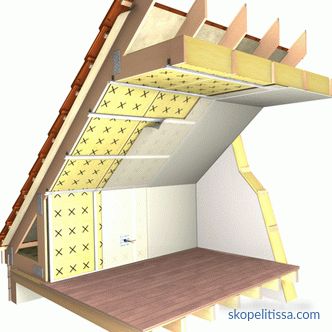 Planifier une maison 9 x 9 avec un grenier - les avantages et les inconvénients du choix d'un projet