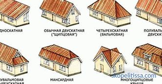 Construction du toit d'une maison privée: types et étapes d'installation