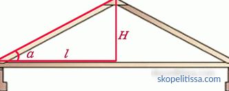 Comment calculer l'angle du toit avec des exemples