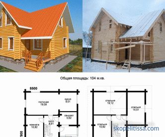 Calculateur en ligne calculant les matériaux de construction pour la construction de maisons
