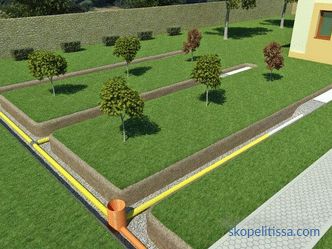 Drainage de jardin: types et technologie de construction