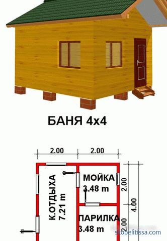 projets, planification, prix de la construction à Moscou, photo