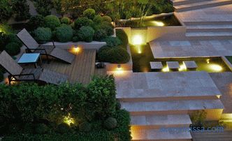 Lumières de jardin dans l'aménagement paysager, types, caractéristiques, nuances de choix