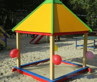 Tout sur les bacs à sable pour enfants avec un toit et leur construction sur un site de campagne